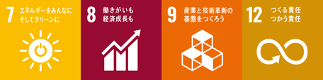 sdgsロゴ