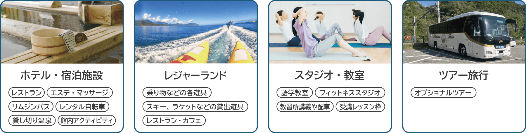 ReserveMeはいろんな業種で使えるという画像