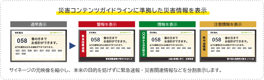 災害情報表示の画像