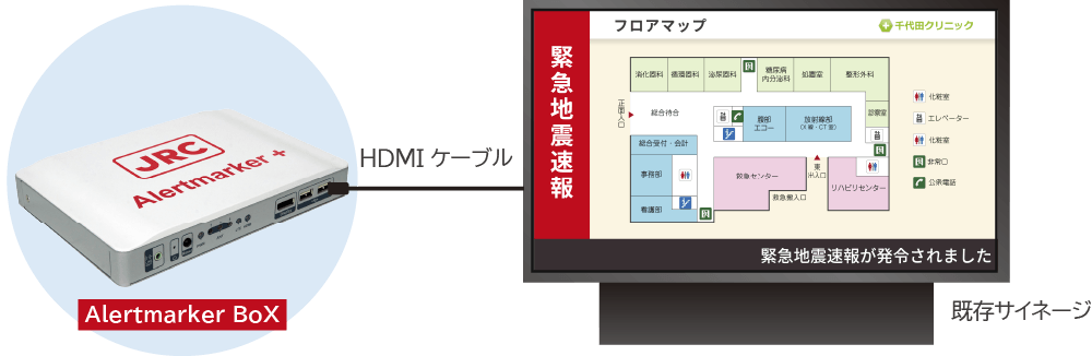 alertmarkerのイメージ画像
