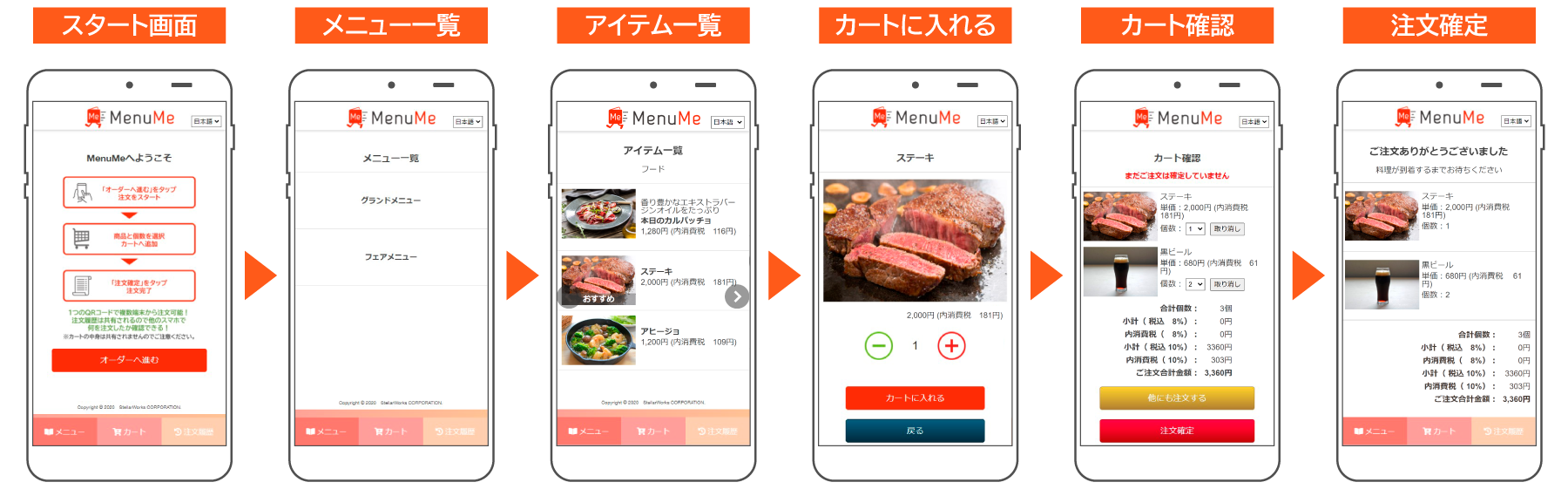 ユーザー画面例